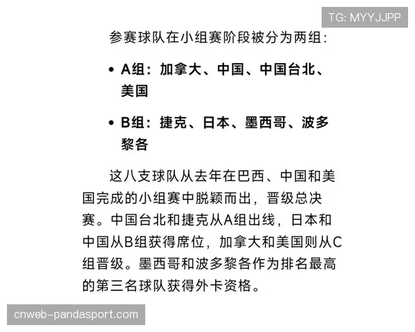 WBSC在全球范围内推出“校园垒球启蒙计划”，首批覆盖亚非十国